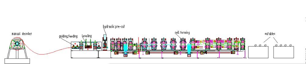High Speed CZ Purlin Roll Forming Machine Interchangeable Tile Making