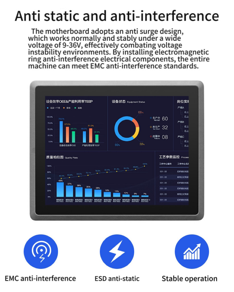 Industrial 21.5 Inch All In One Android Tablet Resistive Touch Panel PC High Brightness