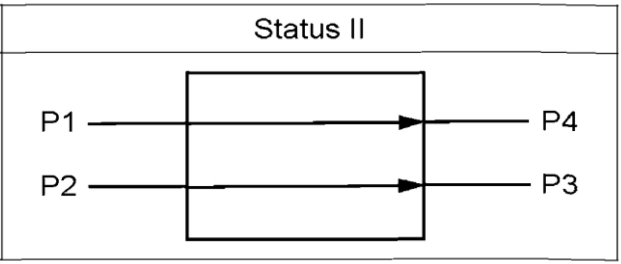850nm Mechanical Fiber Optic Switch , 2x2 Optical Switch Low Insertion Loss