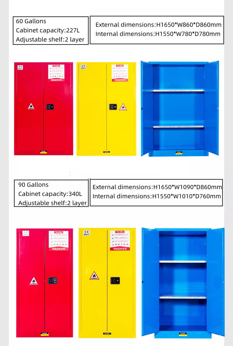 110 Gal Safety Storage Cabinet Laboratory Furniture Gas Cylinder Cabinet