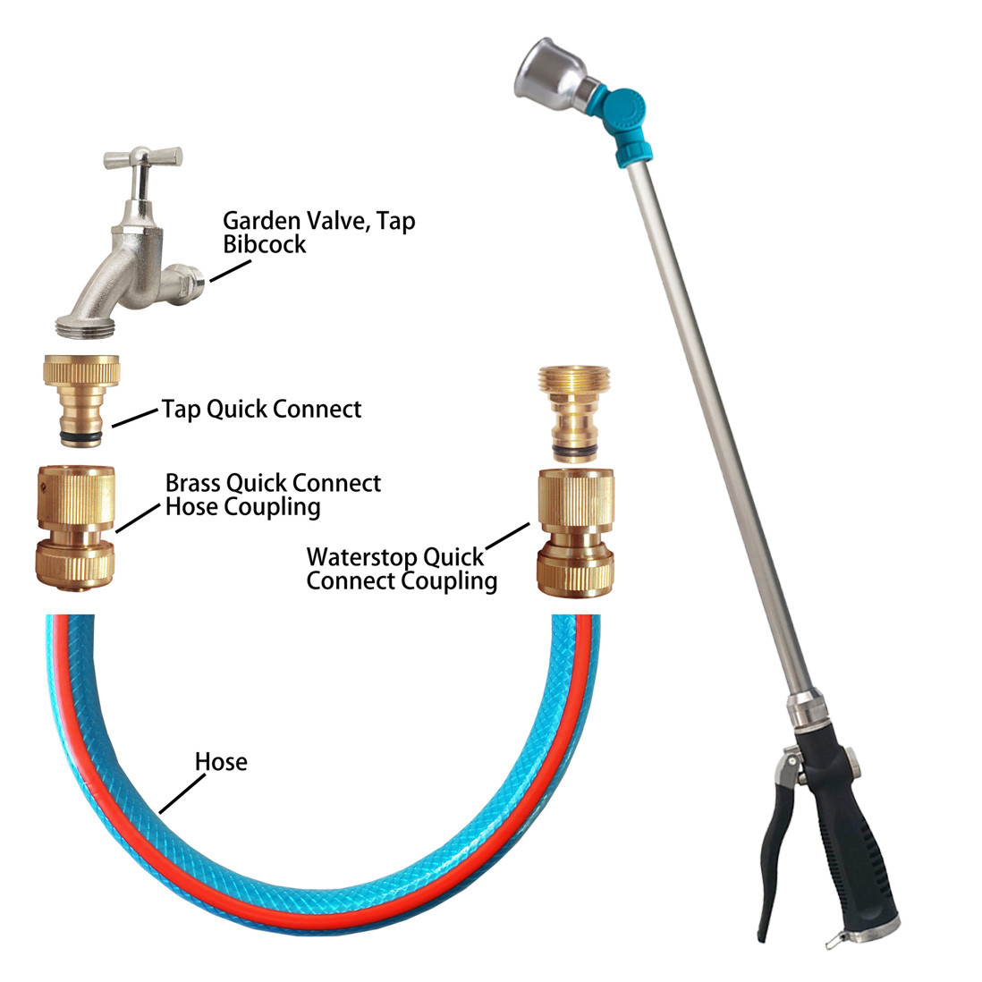 Trigger Control Soft Rain Spray Wand With Adjustable Angle