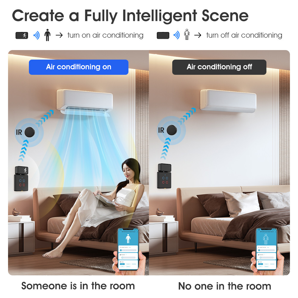 WiFi Human Presence Sensor 24GHz with Tuya APP Control, Breathing Light, and Millimeter Wave Motion Detection