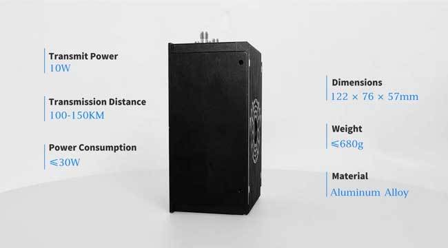 CD100Pro Customizable COFDM Transmitter with 1TTL 1 RS232 1 S.BUS Serial Ports and 2 ETH/SDI/HDMI Video Ports