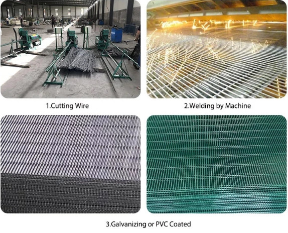 Australia 6x12 Portable 2.1m High Galvanized Temporary Fence Panel