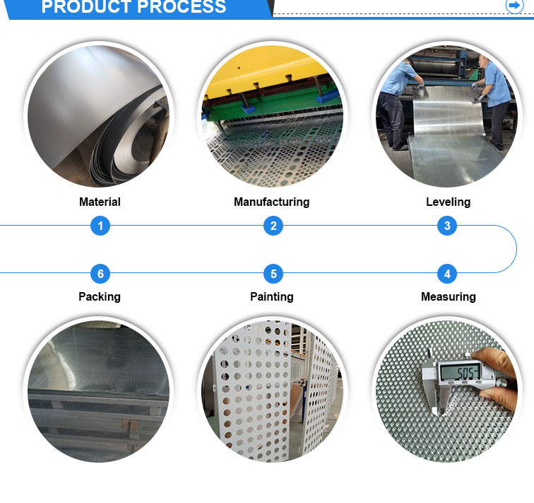 304 Stainless Perforated Metal Screen Sheet Customized