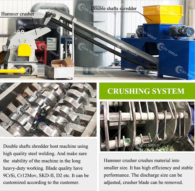 Sustainable PCB Board Circuit Board Recycling Plant For Recycling Waste PCB