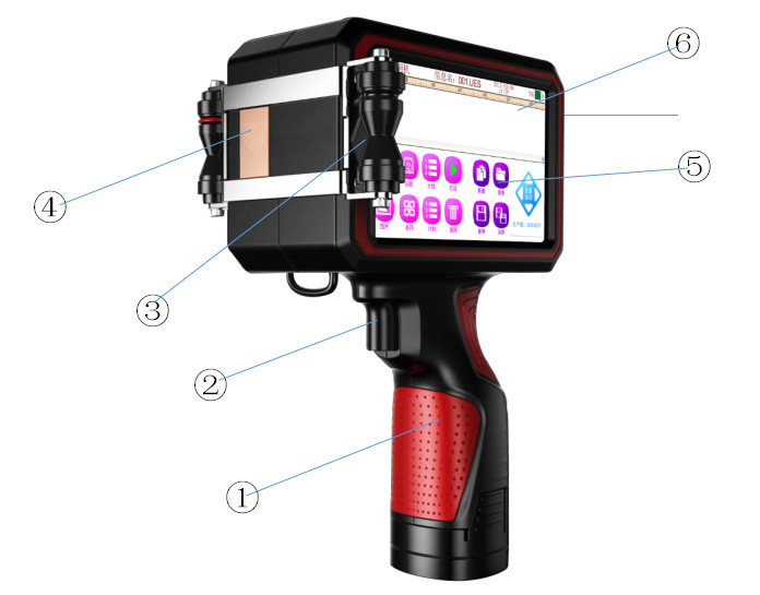 The 5 Section Handheld Inkjet Printer Date Printing Content With ISO9001 Standard
