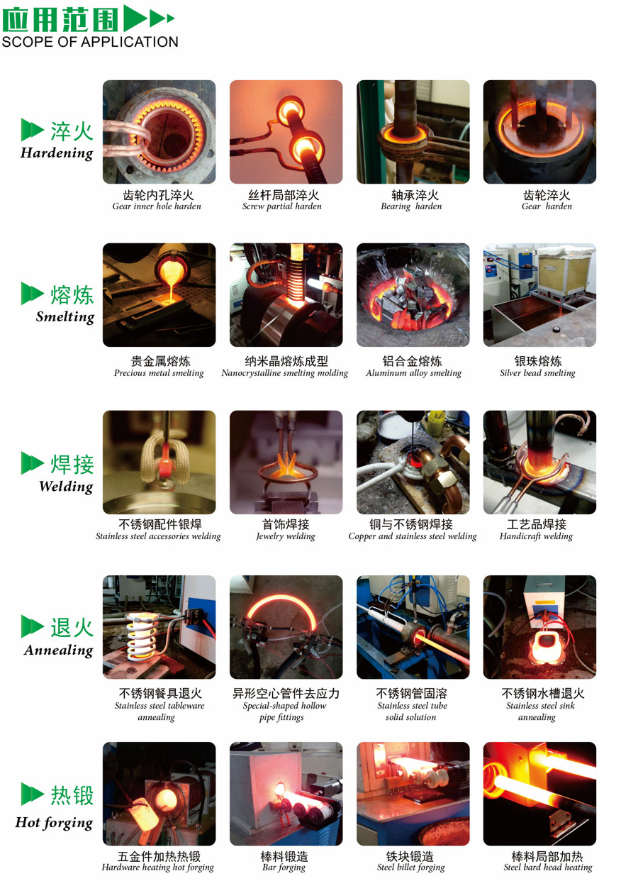 Stainless steel Induction Annealing Machine , 160KW Induction Heating Equipment