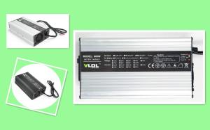 China Automatic 600W 12V 25A Redcat Racing Charger , AGM Battery Charger With Clips Connector wholesale