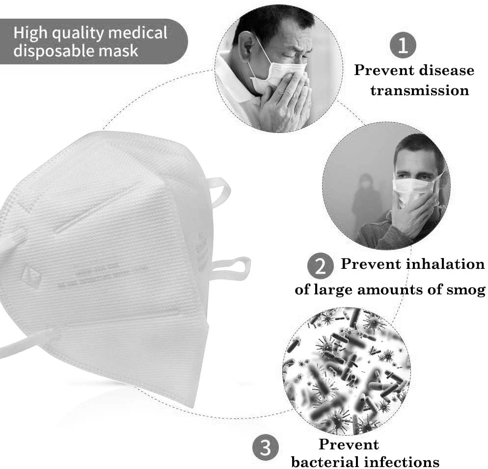 Kn95 Mask Respirator Protection Face Mask N95 face N95 mask disposable particulate respirator 3 Ply FFP2 pollution