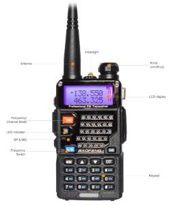 China Civil Walkie Talkie BF-T8 2 Way Radio wholesale