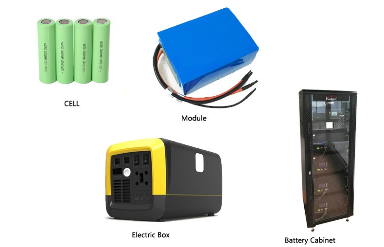 48v 150ah Lithium Battery Systems Modular Moveable Lifepo4 For Solar System