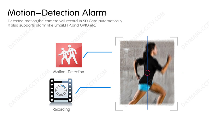 720p p2p built-in microphone security camera rohs certificate