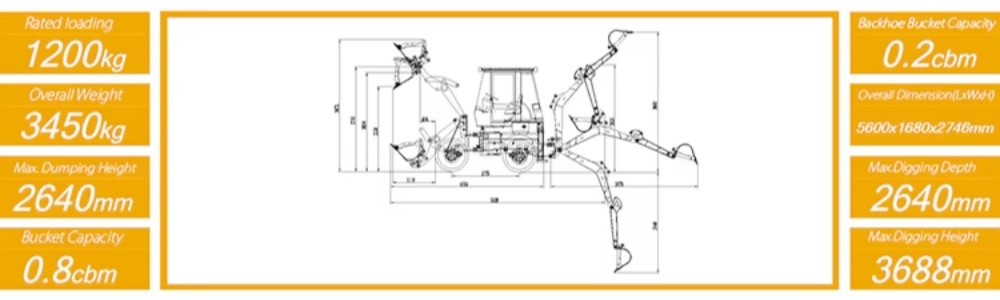 4X4 Loader Machine Backhoe China Trade With Backhoe Wheel Loader