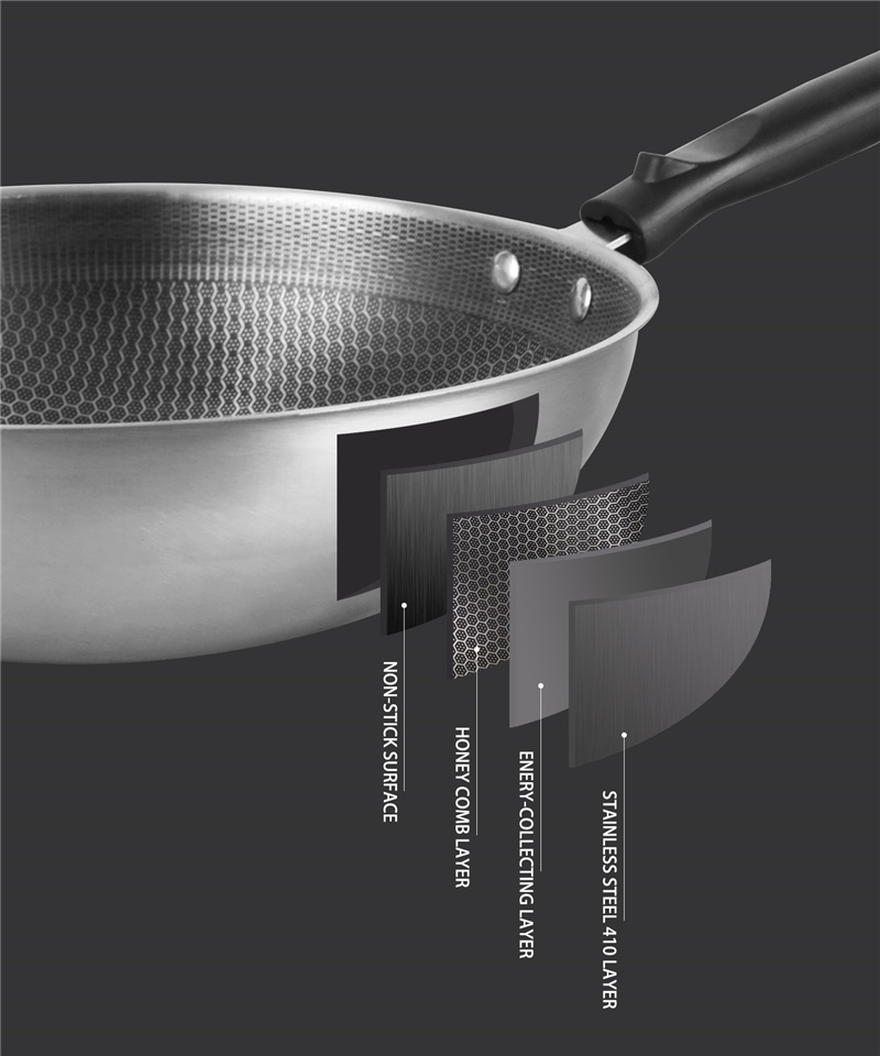 Non Stick 32cm Stovetop Frying Pan Honeycomb Stainless Steel