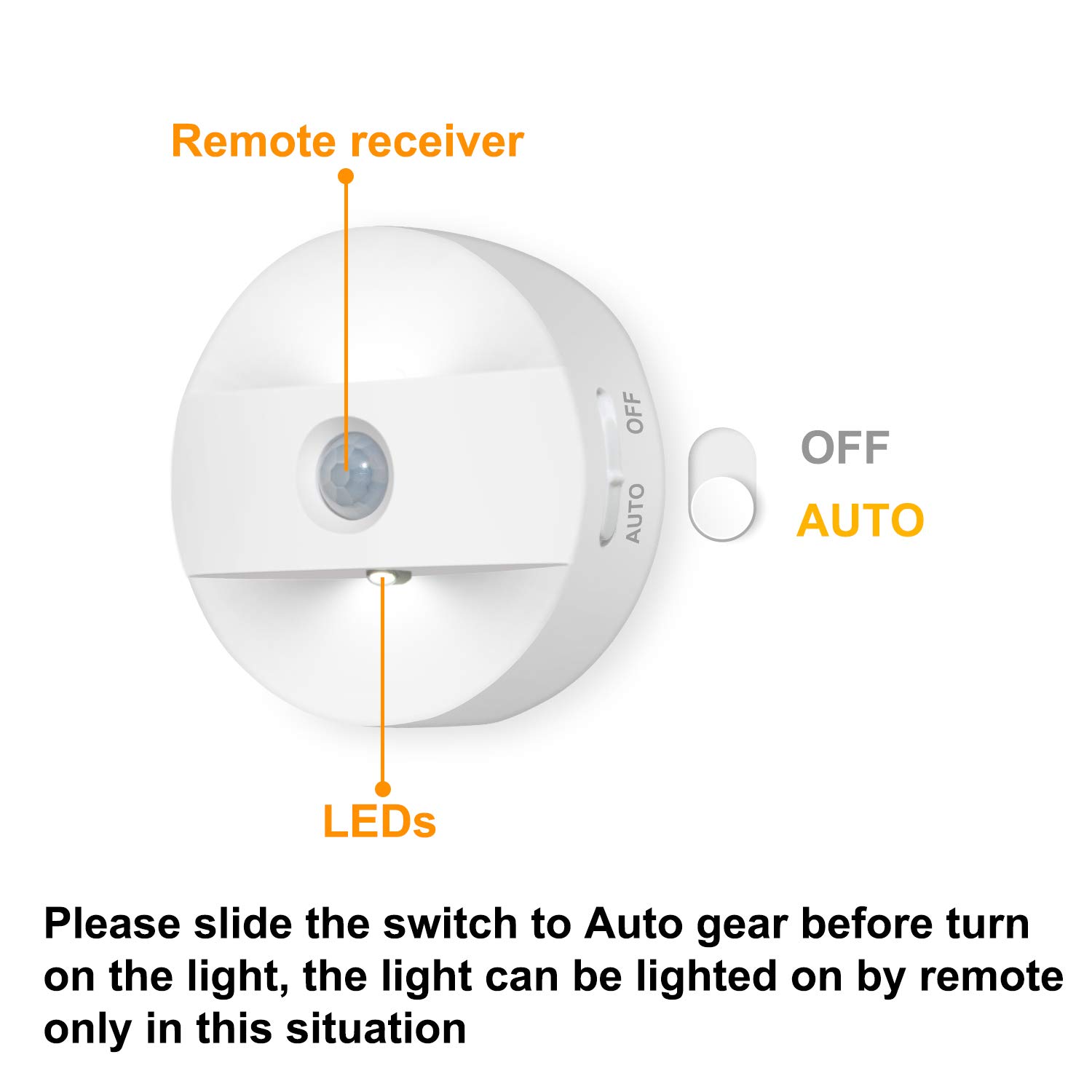 LED Wireless Night Light Remote USB Rechargeable Closet Light Mini Under Cabinet Lights