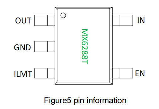 E-Fuse MX6288T Low Loss Power Distribution Switch For USB Bus / Self Powered Hubs