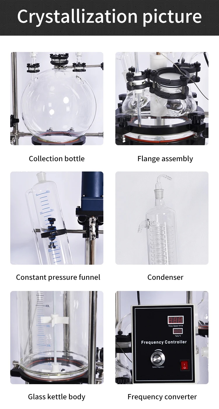 Filter Reactor