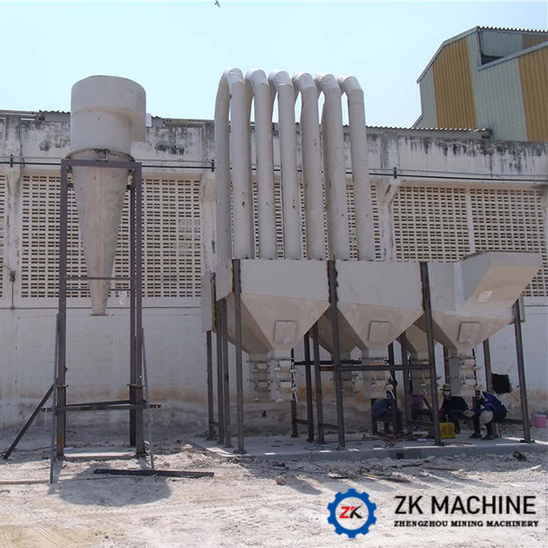 Cyclone Dust Collection Equipment Small Floor Space Convenient Maintenance