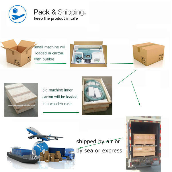 Wood Packaging Semi Automatic Liquid Dosing Filling Machine With User Friendly Design