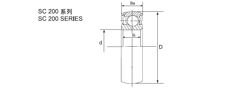 CS210 Stable Insert Bearings For Textile Machinery , Precision Ball Bearings