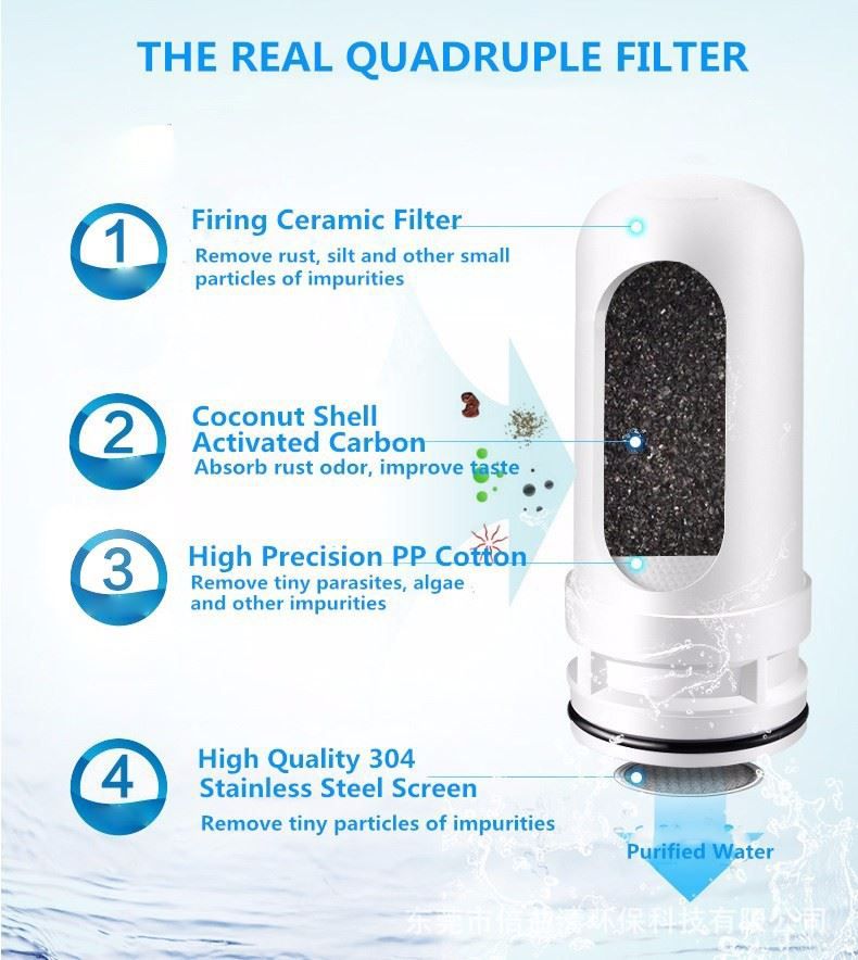 Commercial Household Tap Faucet Water Purifiers 2L/ Min 0.5μM Rustproof