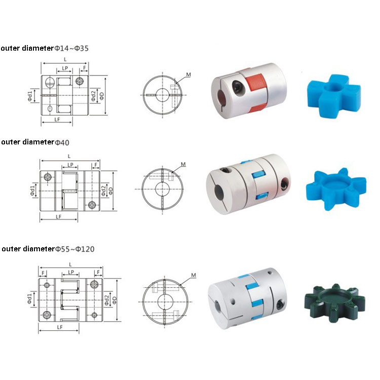 Joint Connector Flexible Motor Coupling Aluminum Alloy Encoder Shaft Coupling