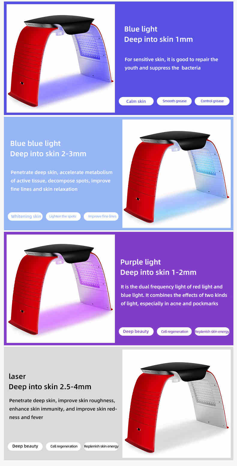 110V 220V Photodynamic Therapy Machines For Eliminate Fine Wrinkles
