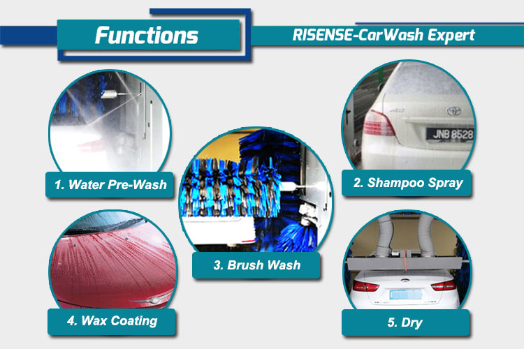 -Chic Design Style King of 9-Brush Automatic Express Tunnel Car Wash Machine in Europe