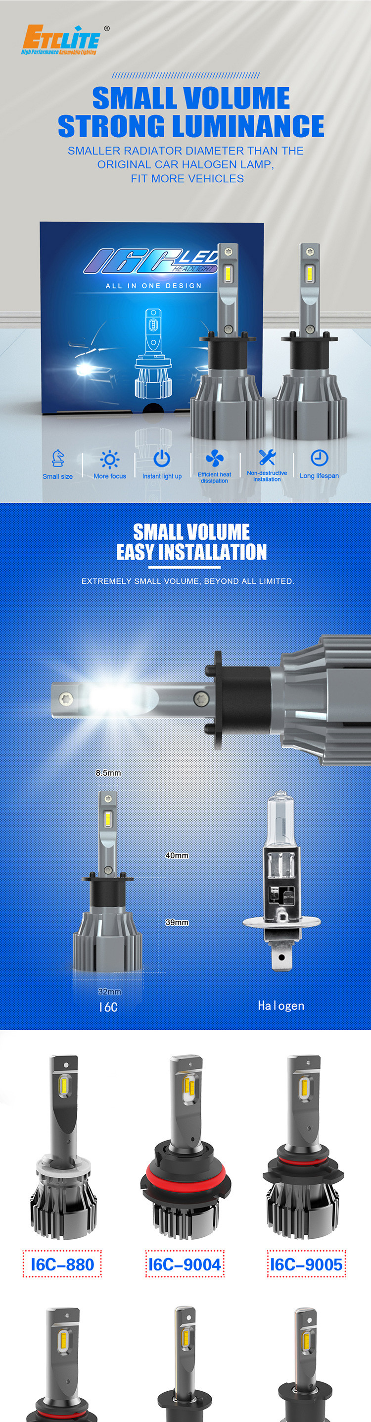 Etclite I6C Lamp Super Bright 6500K H1 Headlamp Car LED Headlight Bulbs