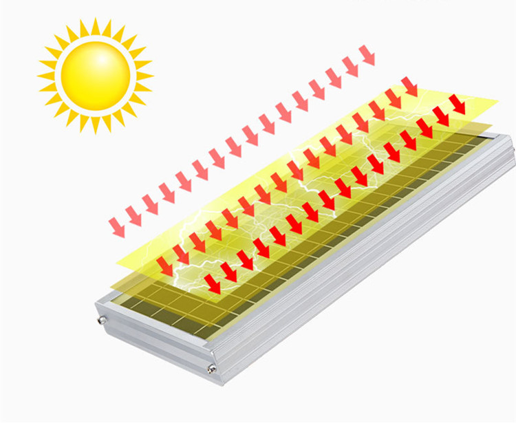 Motion Sensor Solar Parking Lot Lights With Pole 100w 2700k-6500k Color Temperature