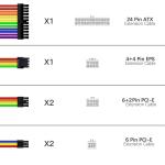 High Quality Insulation Sleeving Wiring Harness PET Braided Cable Sleeve