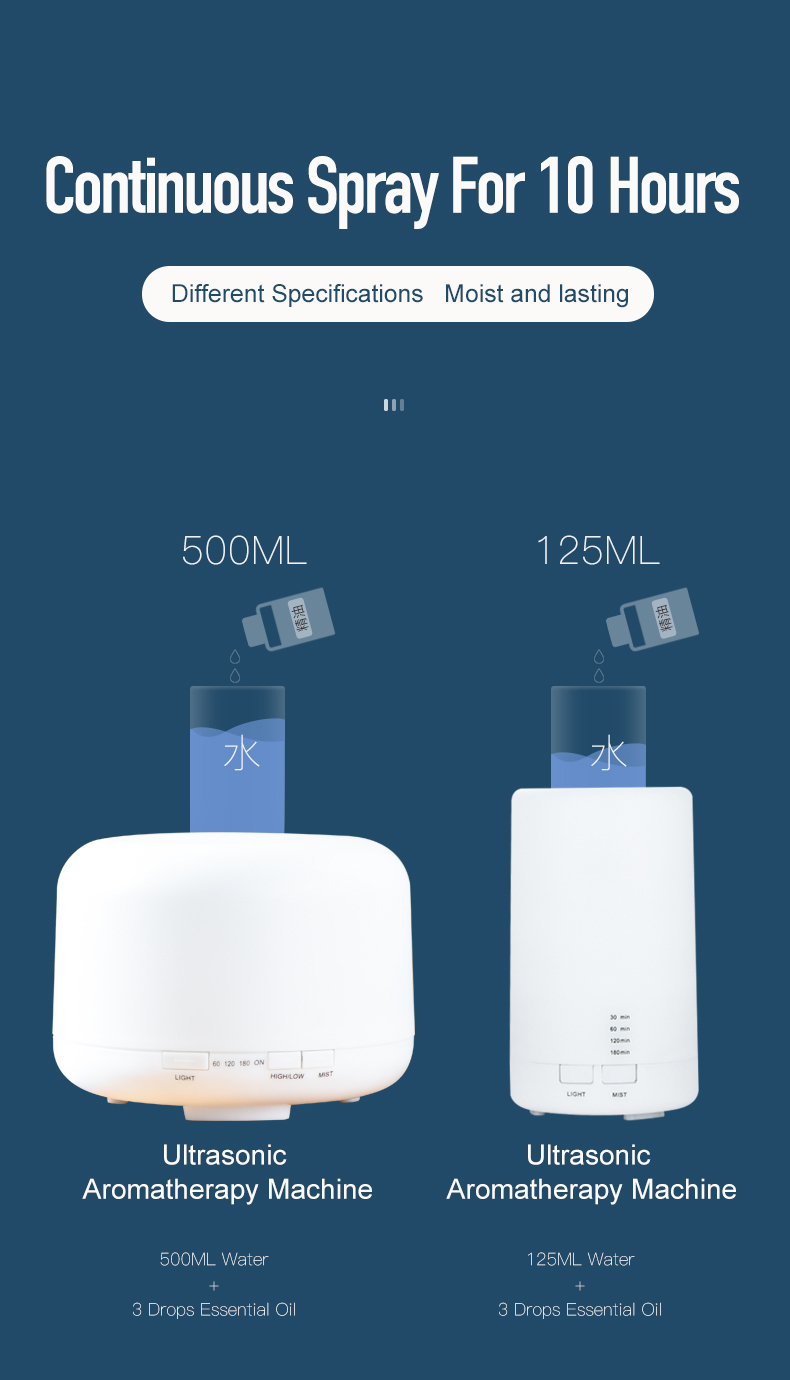 500ml Ultrasonic Aromatherapy Machine Cool Mist Maker Quiet Design Essential Oil Diffuser with Colorful Night Light