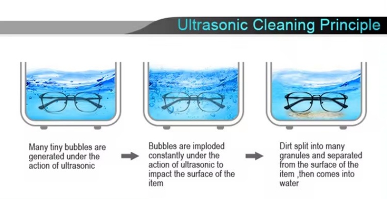 2.5L Dental Ultrasonic Cleaner Multi Purpose Cleaning Function Digital Ultrasonic Cleaner
