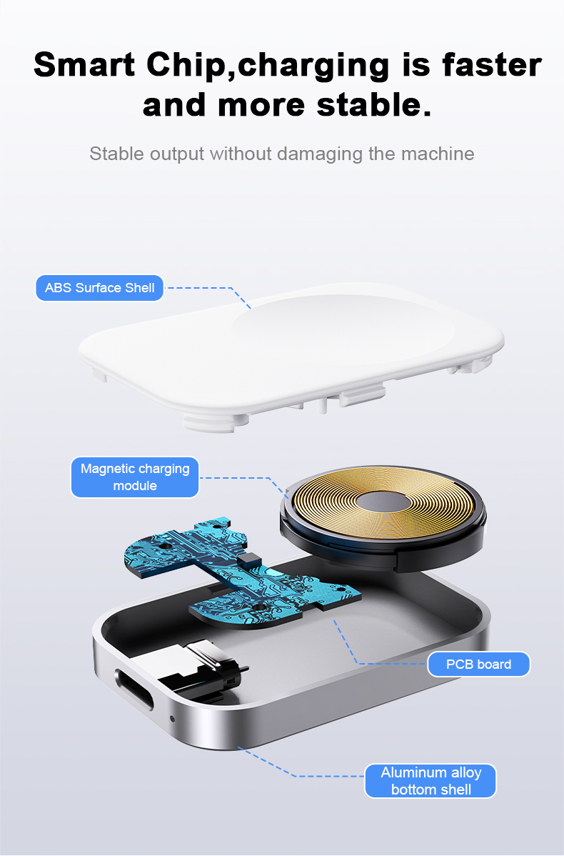 Portable 5V/1A Output Type-C Magnetic Wireless Charger for Smart Watch