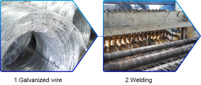 High Security Anti Climb 358 Mesh Fencing Powder Coated