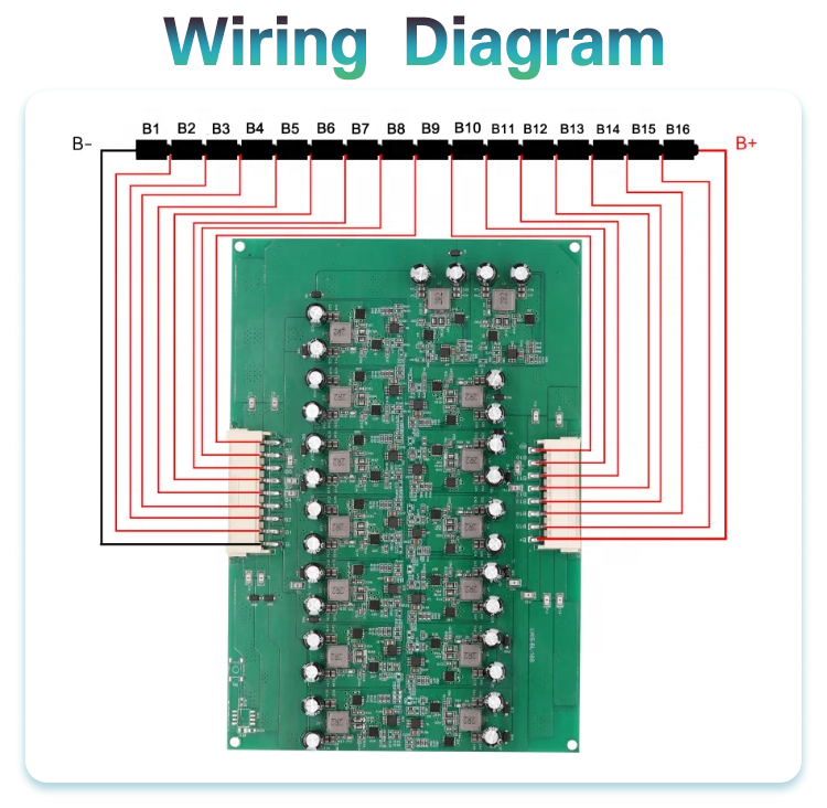 Li-ION / LiFePO4 Battery BMS Board 16S 48V Active Balancer Battery Management Systems