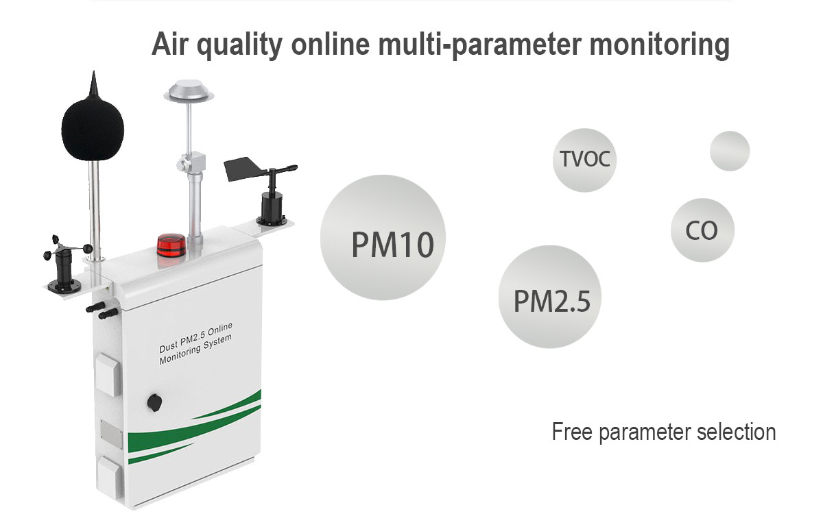 Ms800a Air Pollution Monitoring Devices Voc / O3 / CO / SO2 / PM2.5/ PM10