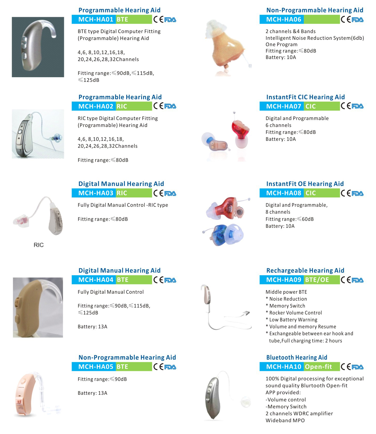 Hearing Aids
