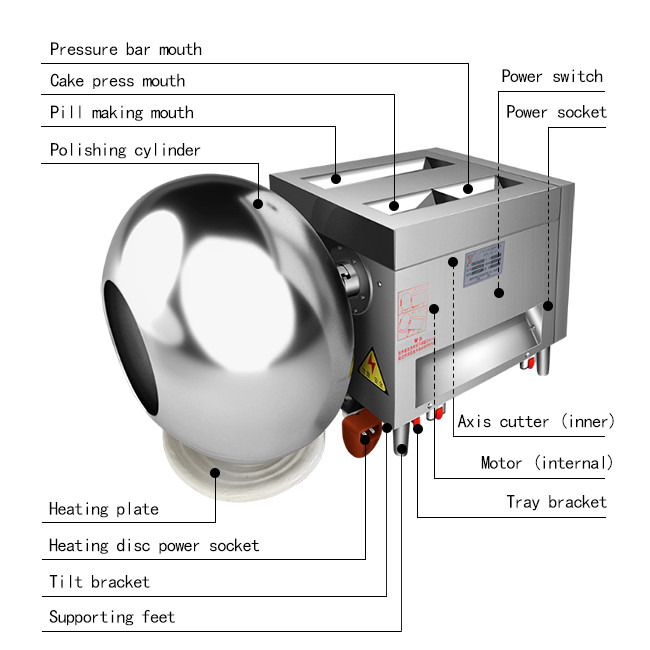 1-10kg/H Semi Automatic Chinese Medicine Pill Making Machine 28kg
