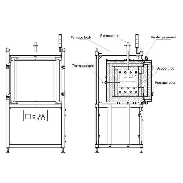 Complete assembly of MBF22-11N Medium-Temperature Atmosphere Box Furnace