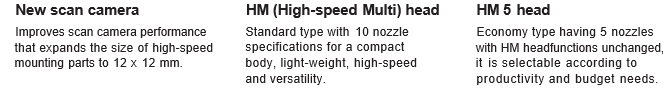 High Performance Pick And Place Machine User Friendly For Modern PCB Assembly Lines