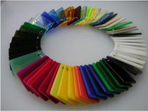 China Anti- UV Plexi glass PMMA sheet/ acrylic sheet wholesale
