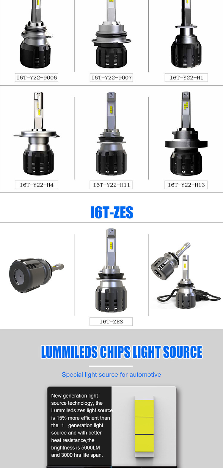 Rohs Approved High Lumen LED Headlight Bulbs , DC12V H1 Led Bulb 100w