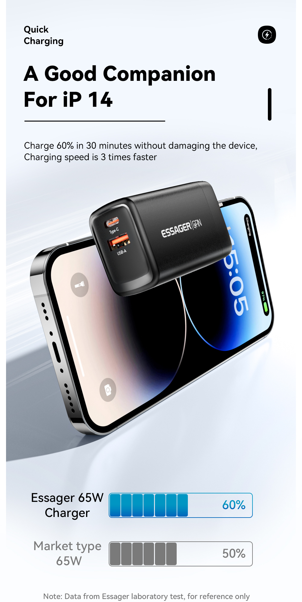 ESSAGER JT-G65Q Series Portable Fast Charger 65W For Android Phone Charger