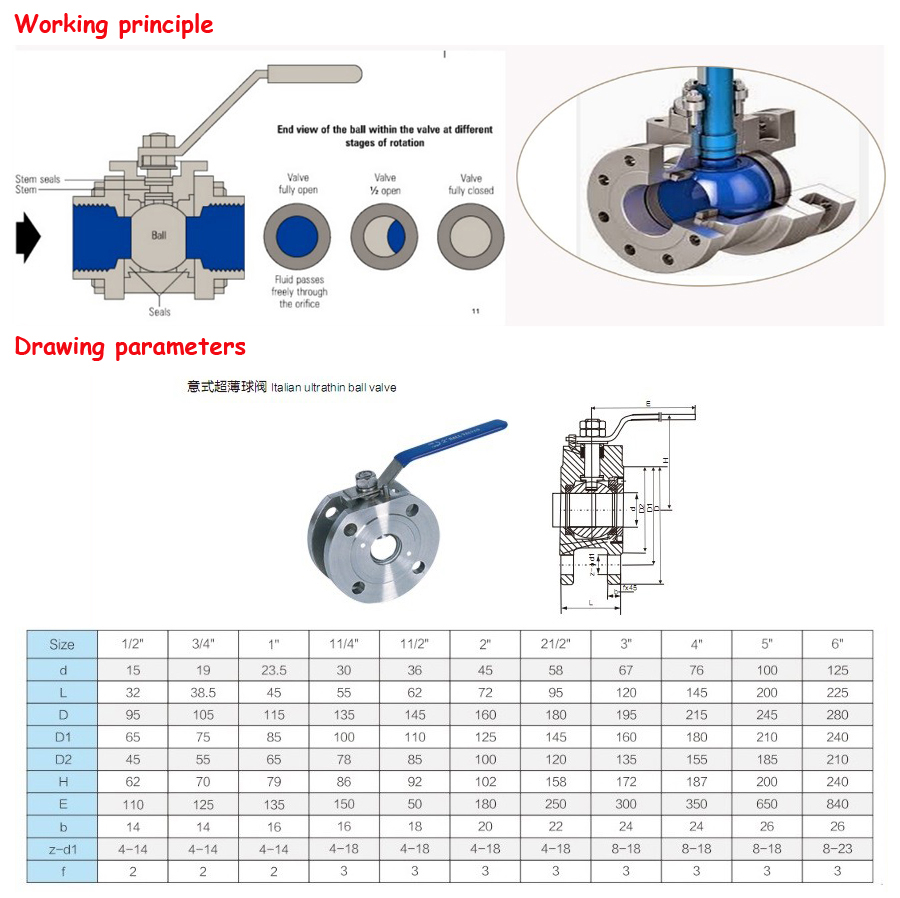 Italian style thin wafer ball valve