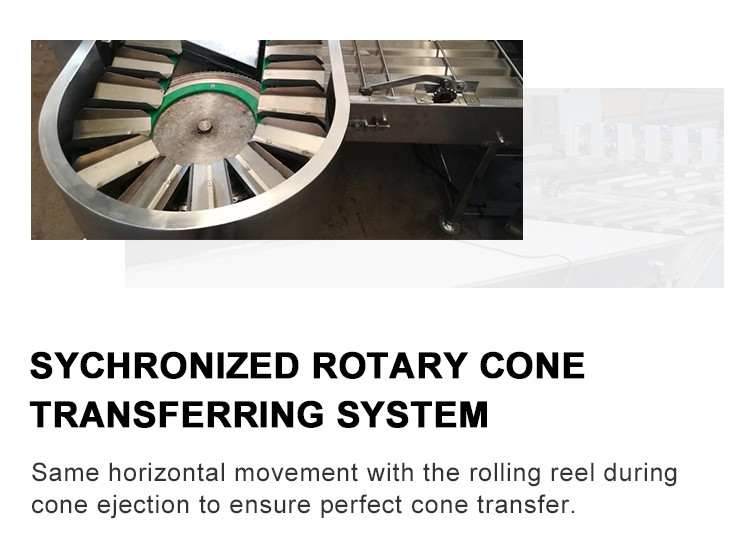 1.1KW Sugar Cone Production Line Ice Cream Waffle Cones Baking Making Machine