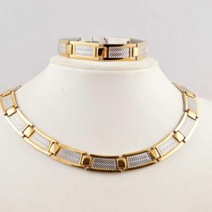 China US Europe Fashion 316L Stainless Steel Bracelet With Matched Necklace Jewelry Set CQS52 wholesale