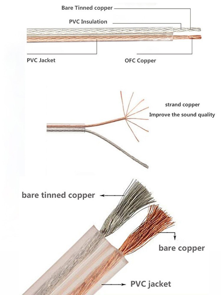 Gold And Silver Wire Transparent Audio Cables 100meter/Roll 2 Cores 300/300V