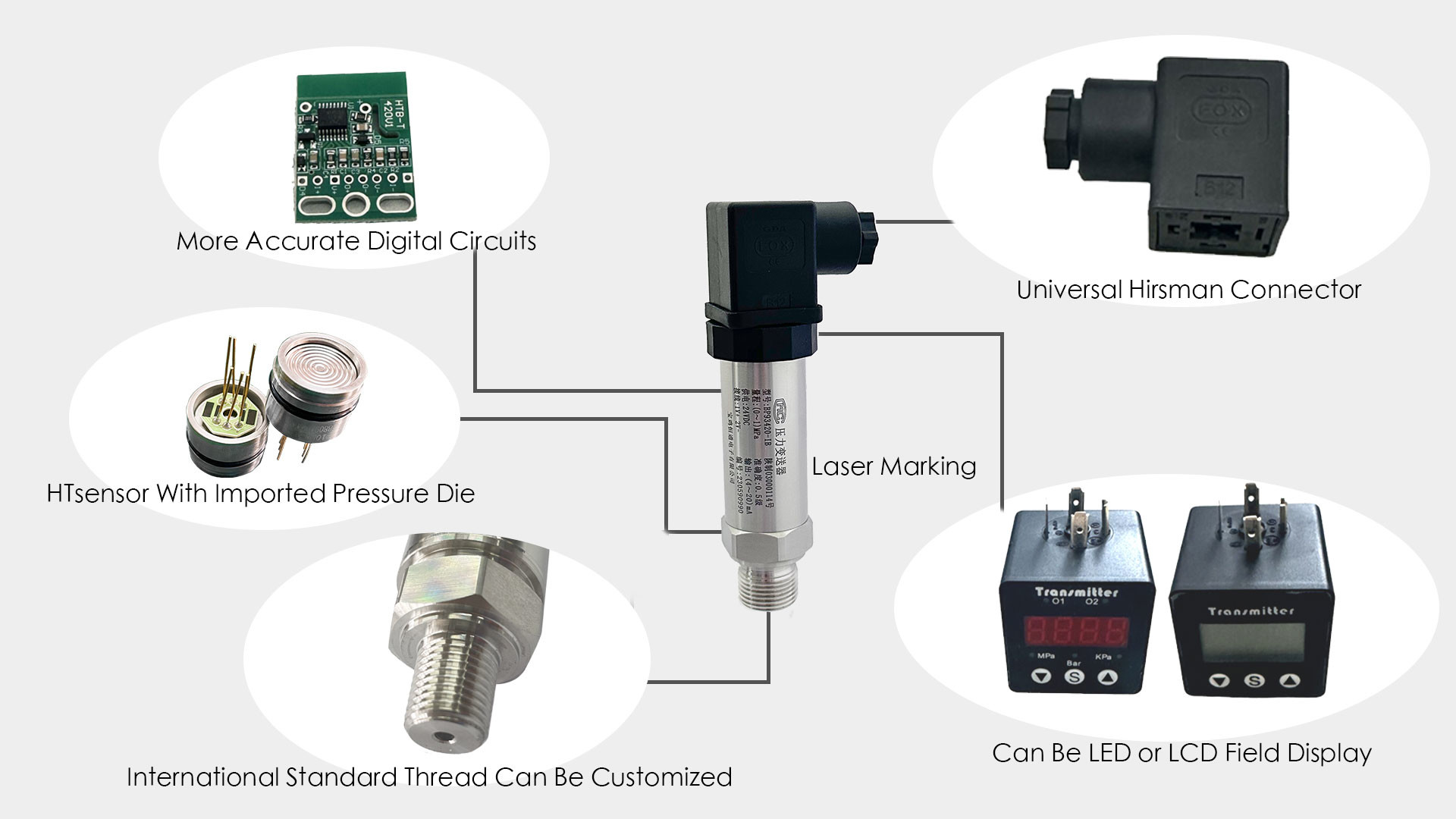 Water Oil Pressure Transmitter Sensor 4-20mA Diffusion Silicon Pressure Transducer